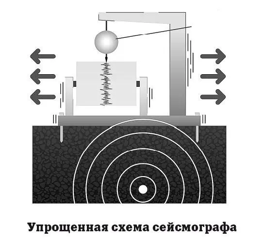 На поверхности Земли магма застывает и превращается в лаву Выходу магмы на - фото 47