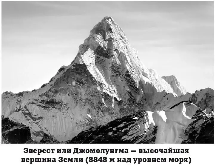 Давайте вспомним что на физических картах горы окрашиваются оттенками - фото 55