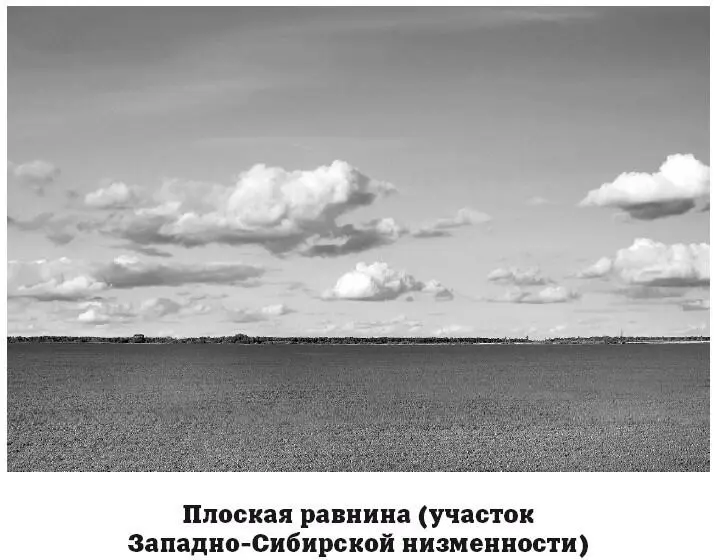 По характеру поверхности равнины подразделяются на плоские с ровной - фото 57