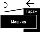 Затем я увижу как вы благородно открываете задние ворота гаража пока я не - фото 27