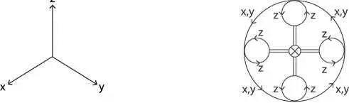 брахистохроне Бернулли дуга которую описывает известная точка на окружности - фото 2