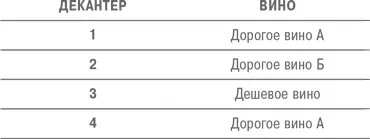 Когда дело дошло до дегустации старшие члены общества старались изо всех сил - фото 3