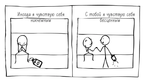 С младенчества мы несем эти модели в будущее и они помогают нам искать подходы - фото 21