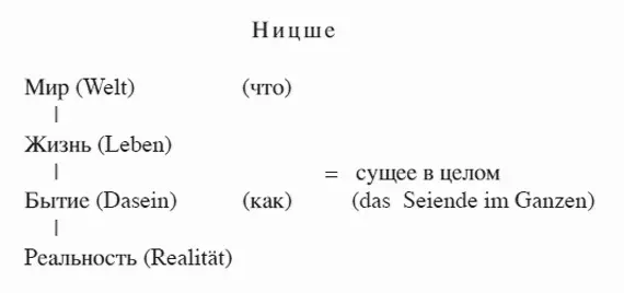 Иногда определеннее человеческая жизнь человеческое бытие а также жизнь - фото 4