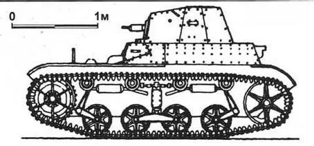 AMR 33VM Тактикотехнические характеристики танка AMR 33VM БОЕВАЯ МАССА т - фото 17