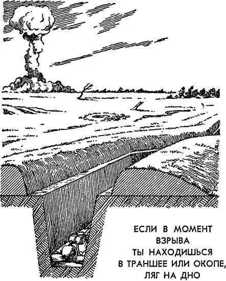 Рис 26 Если в момент взрыва ты находишься в одномдвух метрах от блиндажа - фото 28
