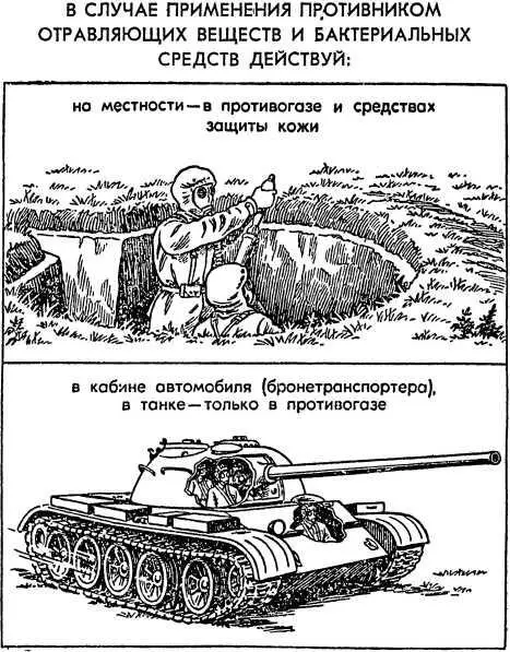 Рис 31 При этом в танке закрой люки прикрой жалюзи и выключи вентилятор - фото 33