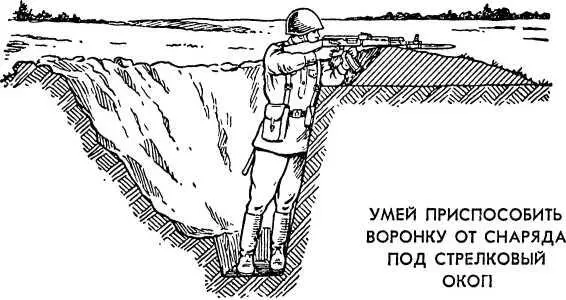 Рис 34 Умело выбирай свою позицию Стремись к тому чтобы во всех - фото 36