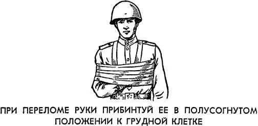Рис 36 Если пострадавший потерял сознание и не дышит или его дыхание очень - фото 38