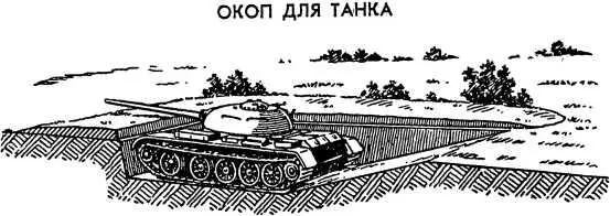 Рис 56 Для защиты автомобилей тягачей и специальных машин прежде всего - фото 58