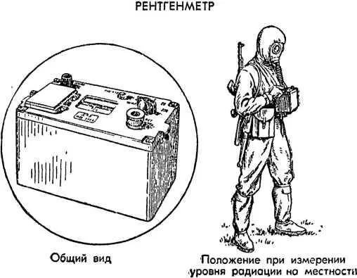 Рис 59 Радиометр рис 60 позволяет определить степень радиоактивного - фото 61