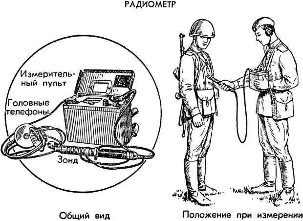 Рис 60 Кроме того на кораблях и в сооружениях могут быть стационарные - фото 62