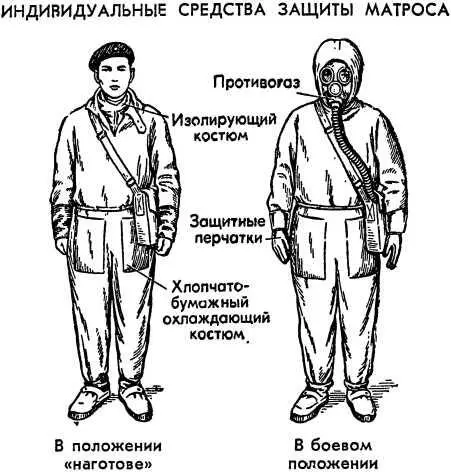 Рис 68 Противогаз рис 69 надежно защищает органы дыхания глаза лицо и - фото 70