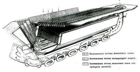 Эжектор танка ИС7 обр 194748 гг Установка комбинированных - фото 130