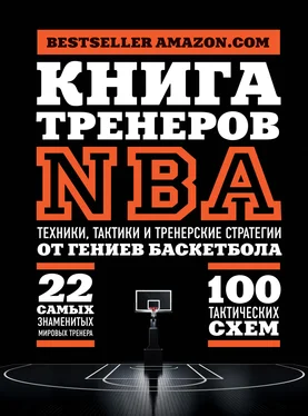 National Basketball Coaches Association (NBCA) Книга тренеров NBA. Техники, тактики и тренерские стратегии от гениев баскетбола обложка книги