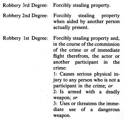 Any kind of robbery was a felony For robbery three you could get a maximum of - фото 1