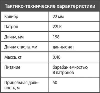 Револьвер АЕК906 Носорог Револьвер разработан в конце 1990х гг - фото 10