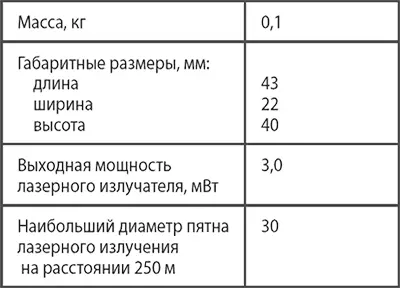 в качестве боеприпаса к пистолету Байкал442 принят патрон 918 мм ПМ В - фото 49