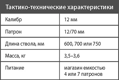 Самозарядное гладкоствольное ружье МР153 Самозарядное гладкоствольное ружье - фото 386