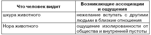 Пятно 7 черное пятно Пятно 8 есть розовый серый голубой и - фото 16