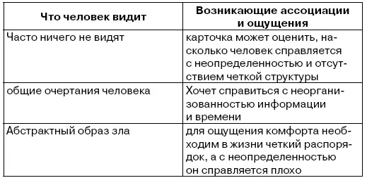 Пятно 10 есть и желтый и оранжевый и розовый и зеленый и голубой и - фото 22