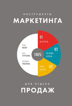 Екатерина Уколова Инструменты маркетинга для отдела продаж обложка книги