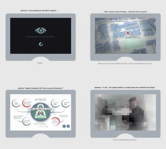 The different graphics seen on the screen of the Arkangel tracking device - фото 168