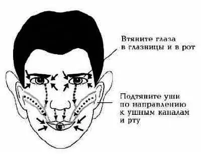 Рис 242 Втяните щеки и почувствуйте как всасываются все органы чувств 7 - фото 43