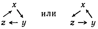 Теперь Мик подсчитывает моменты сил в своей системе 202 Пусть - фото 488