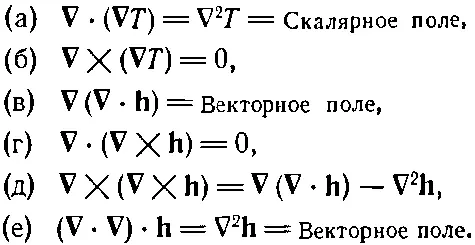 259 Вы могли заметить что мы не пытались изобрести новый векторный оператор - фото 96