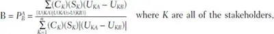 C is the potential clout or influence of each stakeholder S is the salience - фото 65