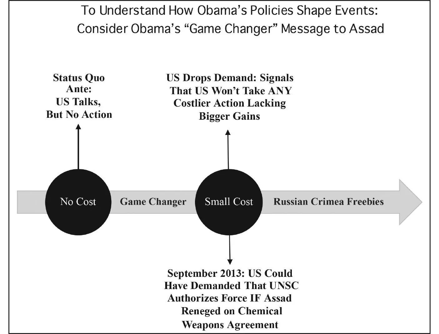 Figure 61 Sending the Wrong Message Has Serious Consequences Table 61 - фото 19