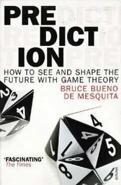 Bruce Mesquita Prediction: How to See and Shape the Future with Game Theory обложка книги