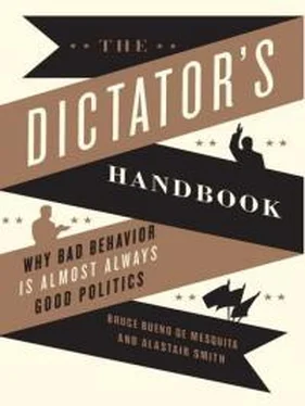 Алистер Смит The Dictator's Handbook: Why Bad Behavior is Almost Always Good Politics обложка книги
