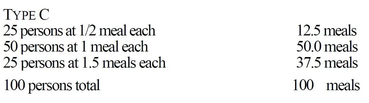 Every kind of material progress and many kinds of nonmaterial progress depend - фото 10
