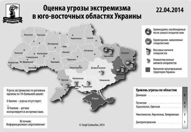 Представляем краткий отчет ПРИМЕЧАНИЯ а данный отчет не включает - фото 3