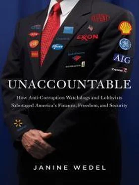 Janine Wedel Unaccountable: How Elite Power Brokers Corrupt Our Finances, Freedom, and Security обложка книги