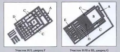 Две дворцовых платформы XVIII династии в Эзбет Хелми Казематные структуры - фото 120