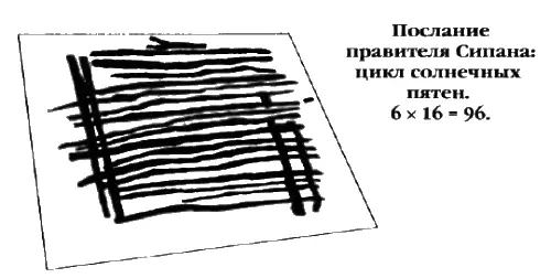 Рис 6 Шестнадцать поперечных деревянных балок см также вкладку 4 - фото 8