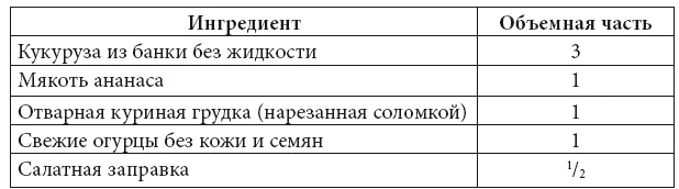 Предчувствуем ваше недоумение дорогой читатель и рожденный этим недоумением - фото 6