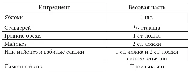 Соотношение ингредиентов таково на каждое яблоко среднего размера ½ стакана - фото 11