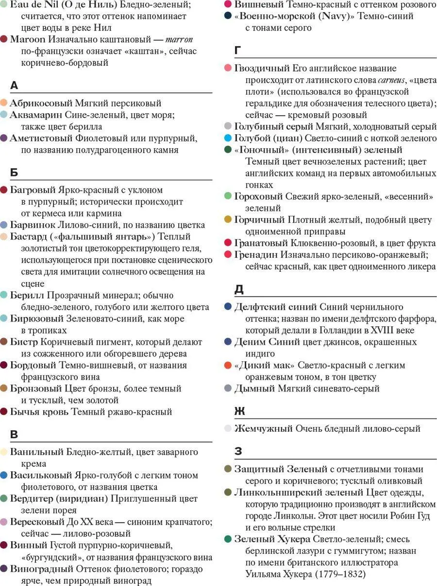 Библиография и литература для дополнительного чтения Тем кому интересно - фото 95