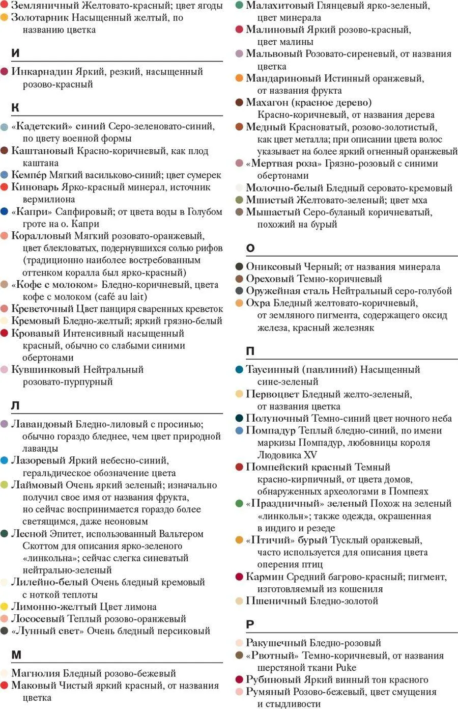 Библиография и литература для дополнительного чтения Тем кому интересно - фото 96