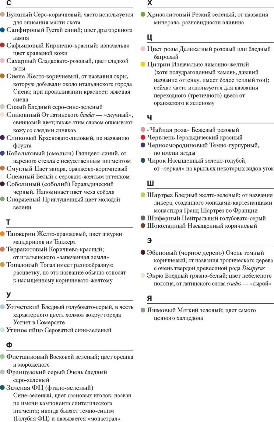 Библиография и литература для дополнительного чтения Тем кому интересно - фото 97