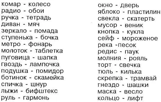 Списки слов для их запоминания различными способами Ряды цифр - фото 191