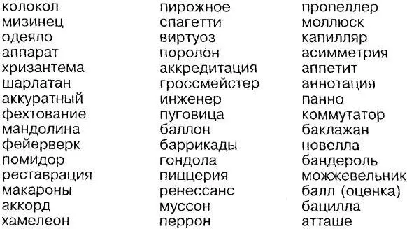 Списки слов для запоминания вместе с их порядковыми номерами - фото 201