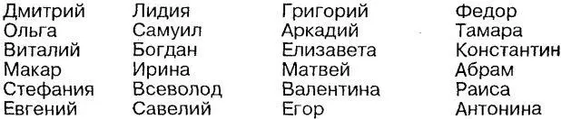 Список фамилий имен и отчеств по желанию для их запоминания по отдельности и - фото 220
