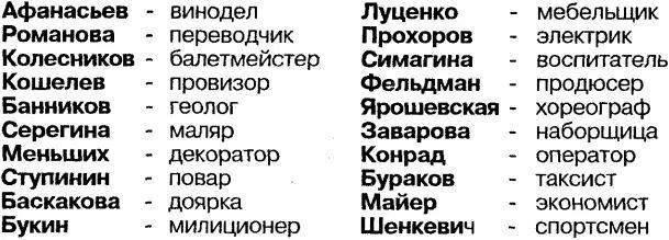 Список фамилий имён отчеств и профессий Запоминание 12ти лиц и - фото 222