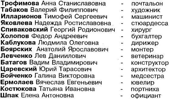 Запоминание 12ти лиц и соответствующих им ФИО - фото 223