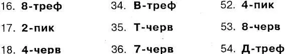 Запоминание географических данных Страны и их столицы Исландия Рейкьявик - фото 247